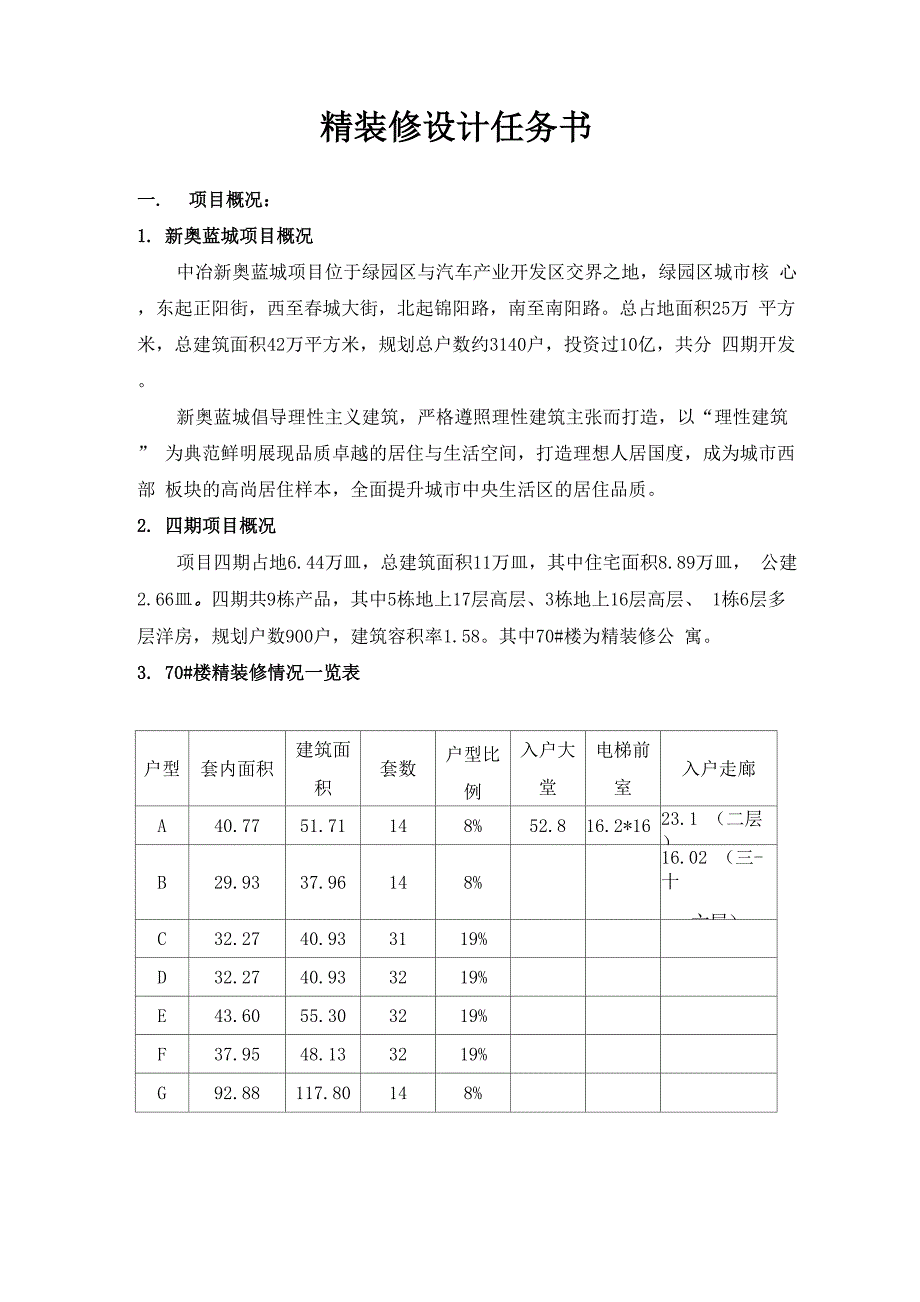 精装修设计任务书_第1页