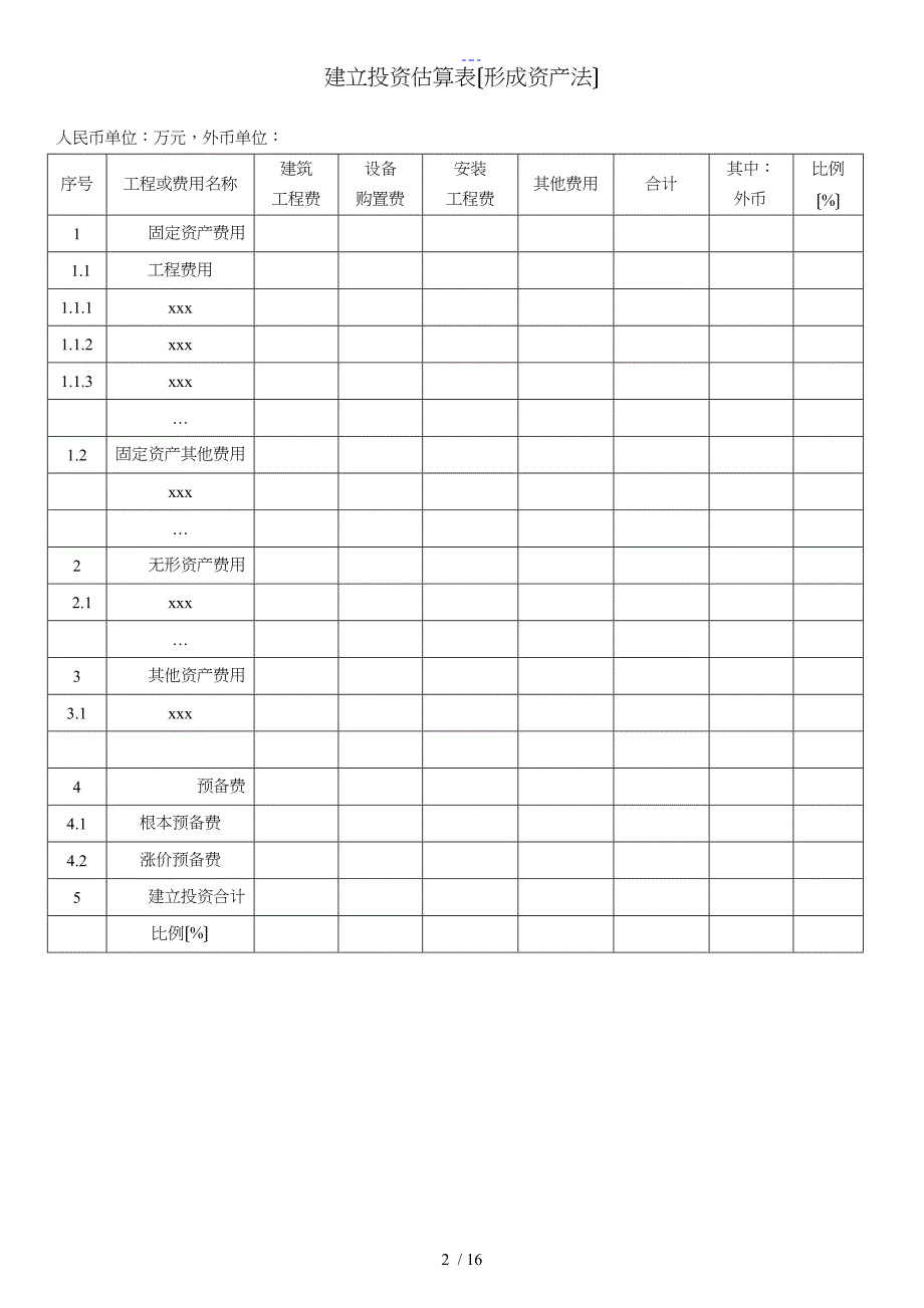 建设项目投资估算表格全归纳_第2页