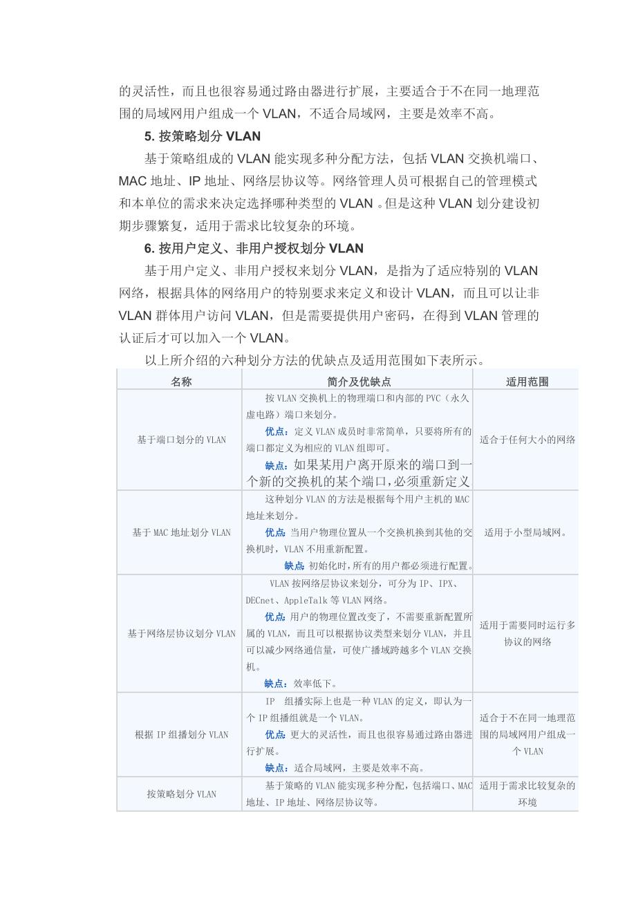 VLAN在交换机上的实现方法.doc_第3页