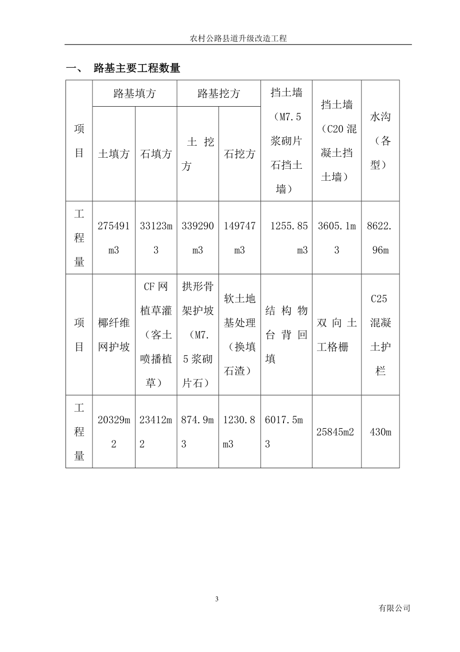 农村公路县道升级改造工程施工组织设计_第3页