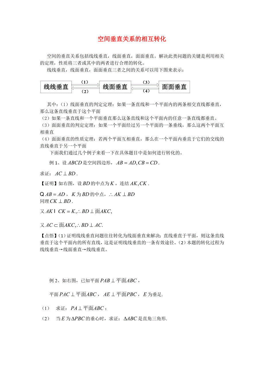 高考数学复习点拨 空间垂直关系的相互转化_第1页