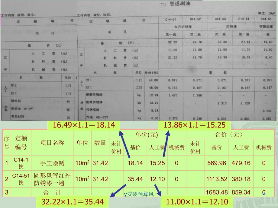 y安装预算风课件_第4页