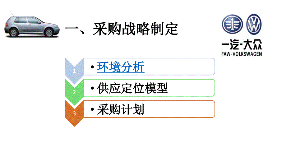 采购运作流程模拟_第3页