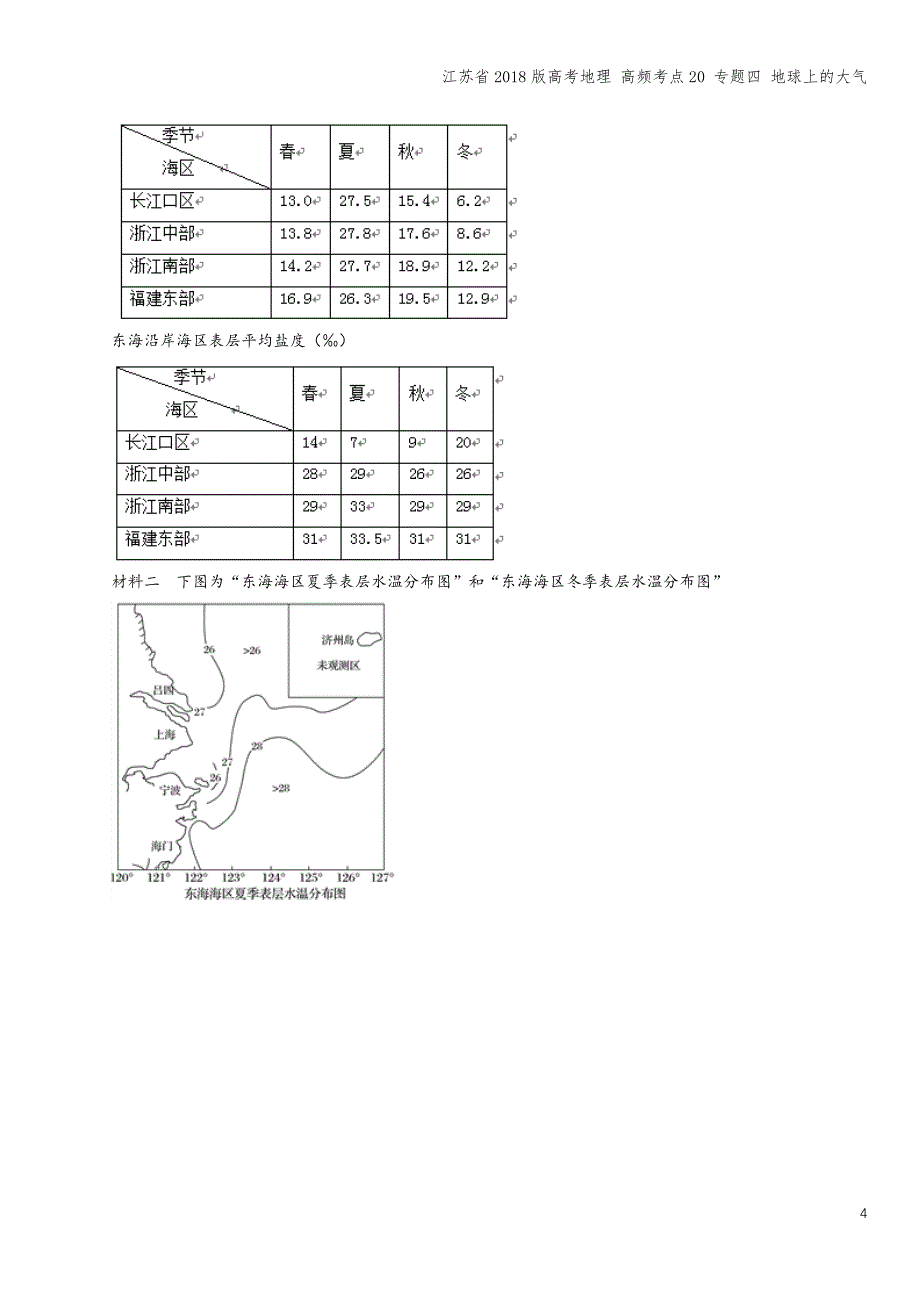 江苏省2018版高考地理-高频考点20-专题四-地球上的大气.doc_第4页