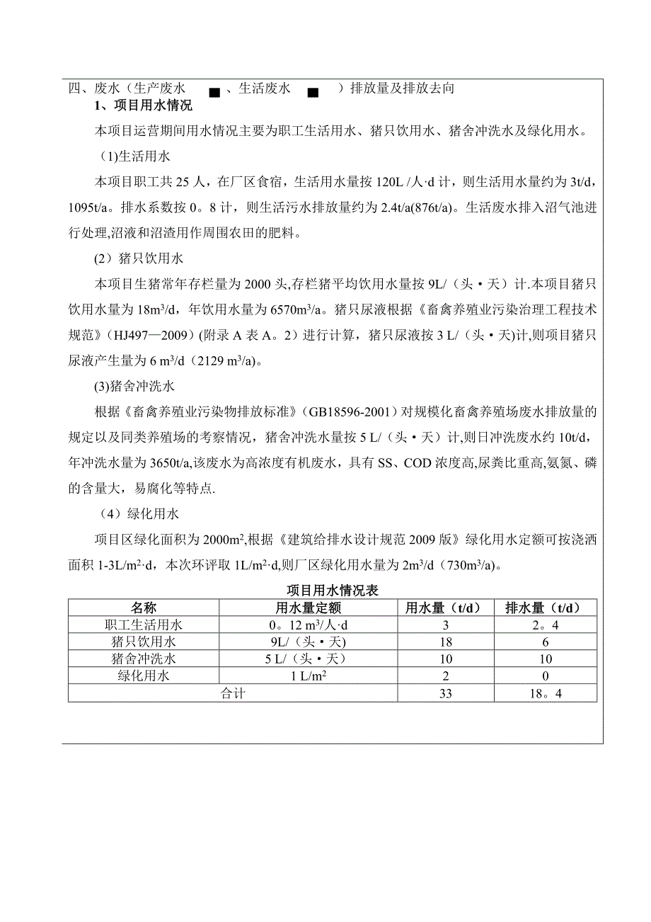 新建常年出栏4000头生猪养殖项目环境影响登记表_第4页