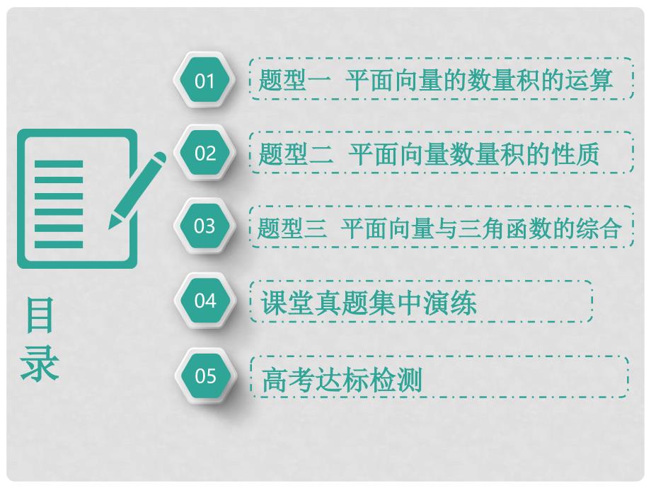 高考数学一轮复习 第七单元 平面向量 高考研究课（二）平面向量的数量积及应用课件 文_第3页