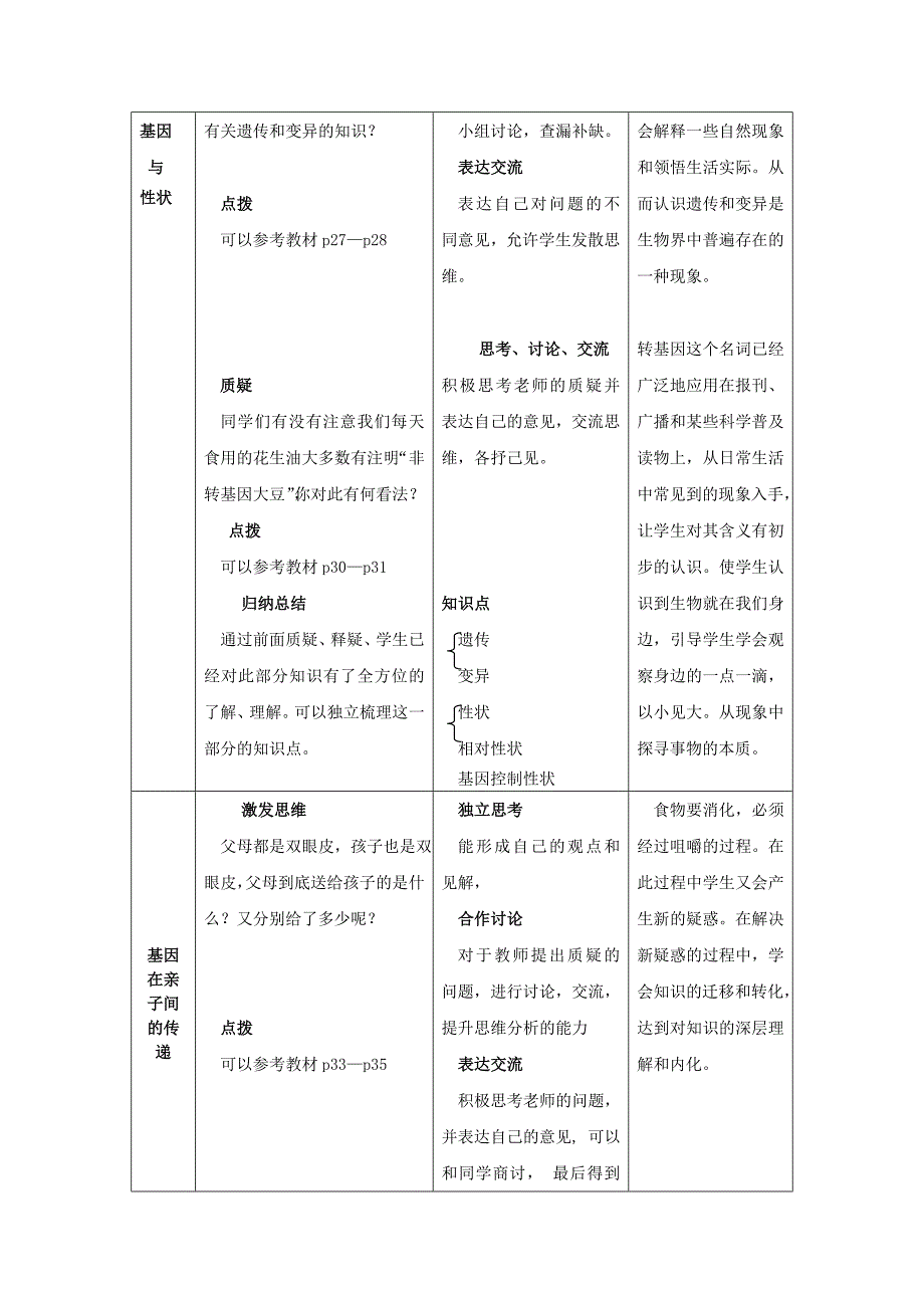 八年级生物上册 第四单元 第四章《生物的遗传和变异》复习教学设计 济南版_第3页