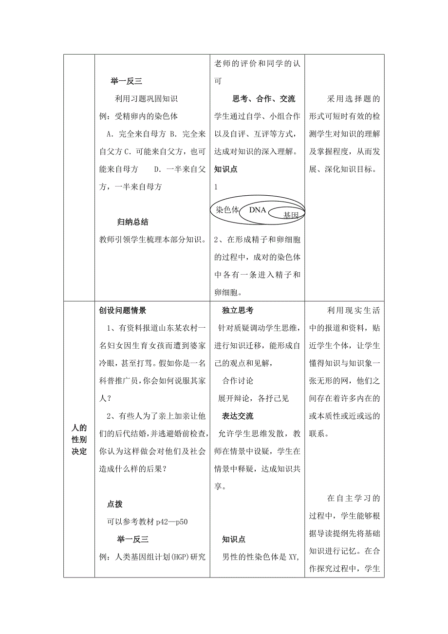 八年级生物上册 第四单元 第四章《生物的遗传和变异》复习教学设计 济南版_第4页