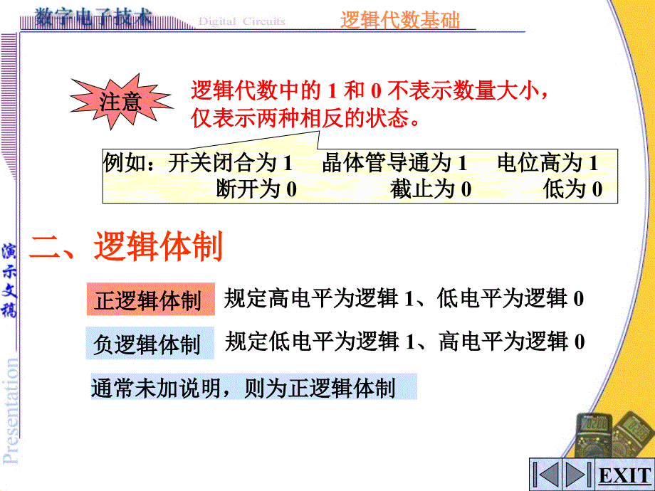 数字电子技术：第2章 逻辑代数_第4页