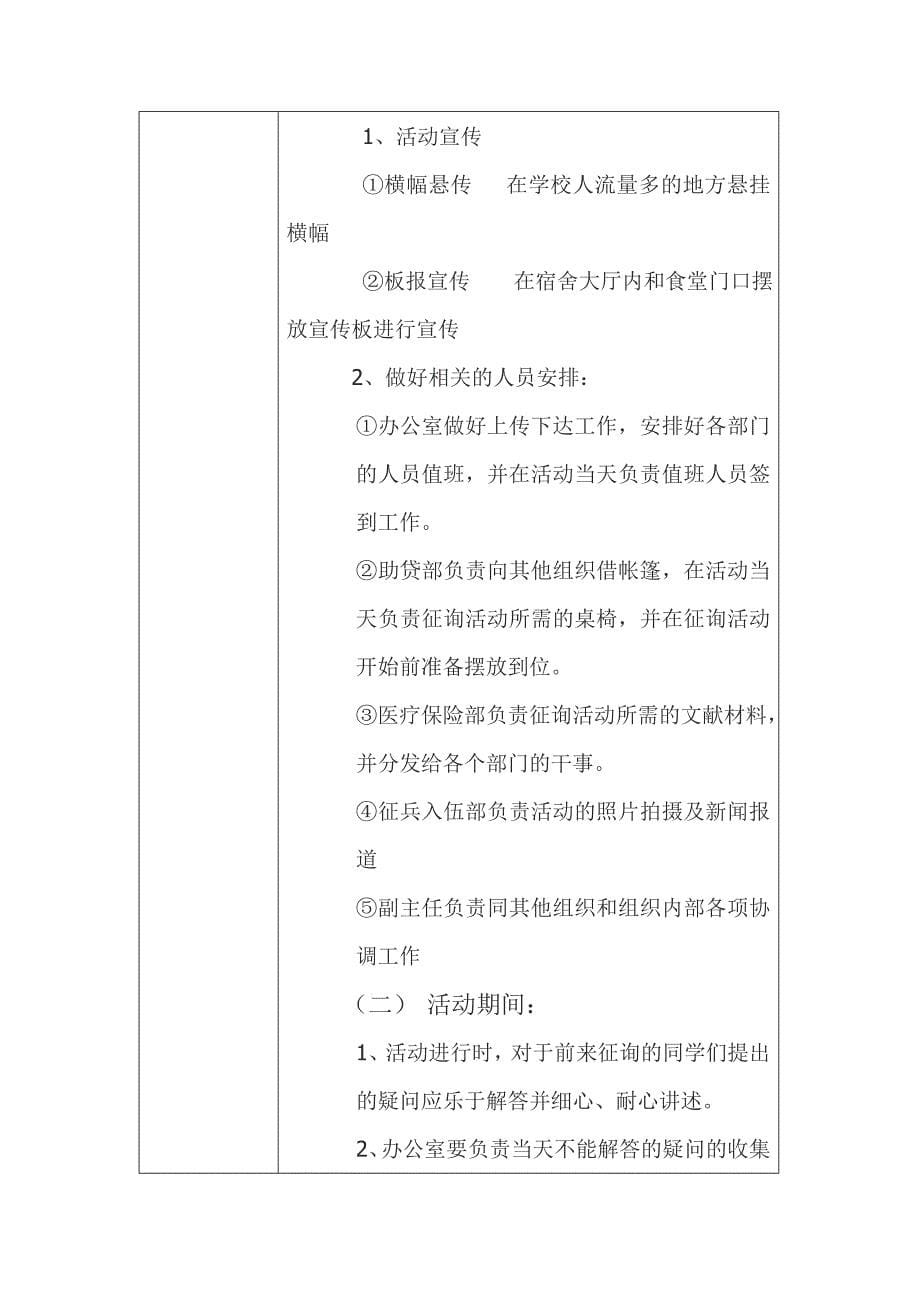 策划书助贷管理中心.doc_第5页