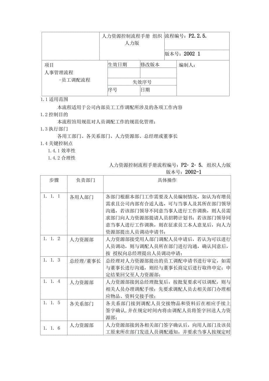 员工调配流程_第1页