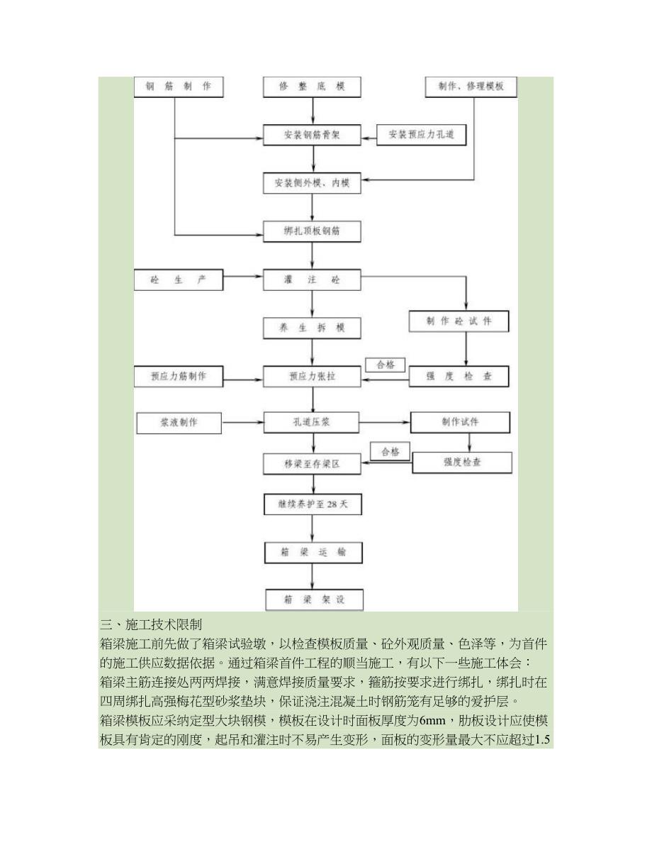 箱梁技术交底._第3页