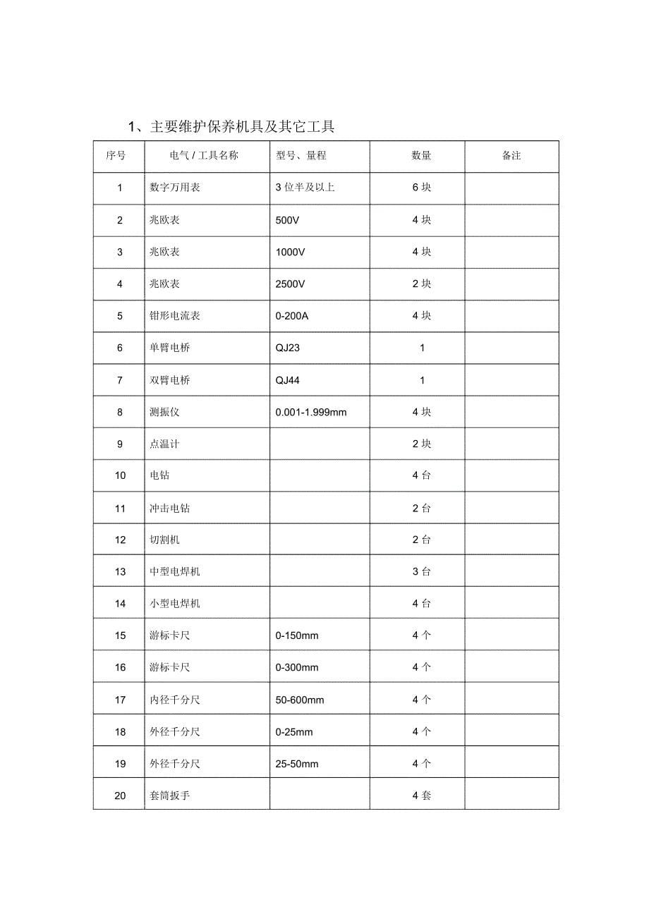 起重机设备维修改造施工_第5页