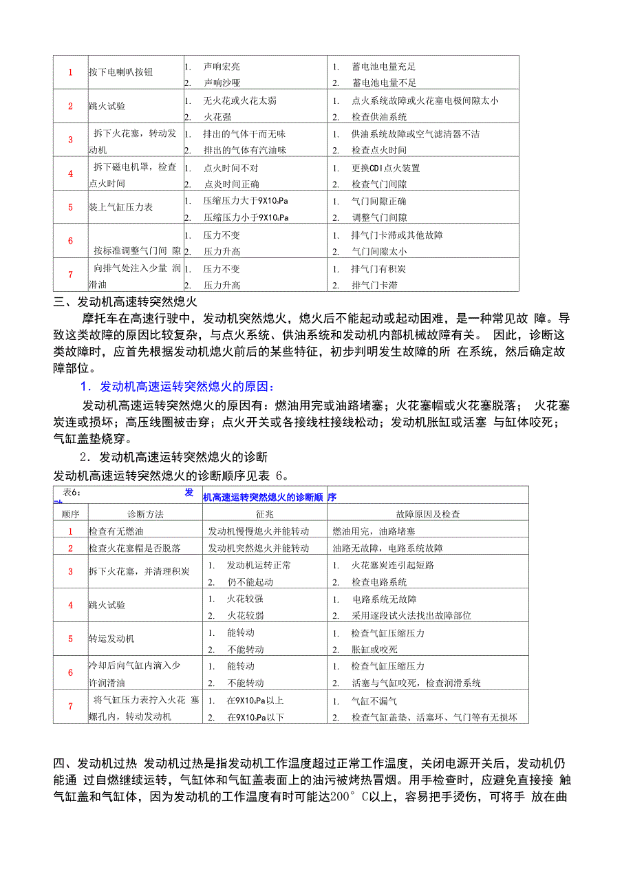 摩托车的故障诊断与排除_第3页