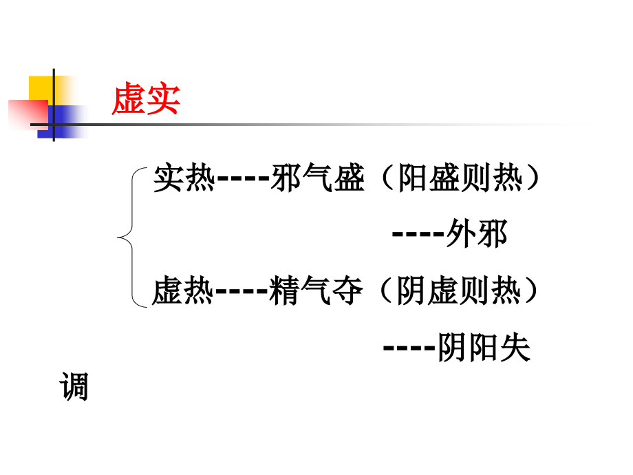 第二章清热药PPT课件_第4页