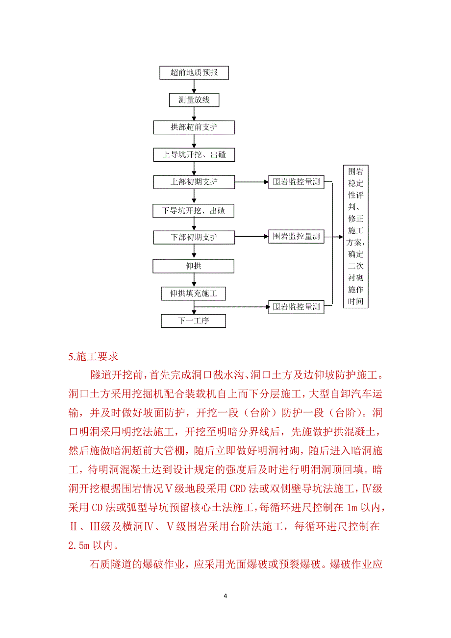 隧道开挖施工作业指导书.doc_第4页