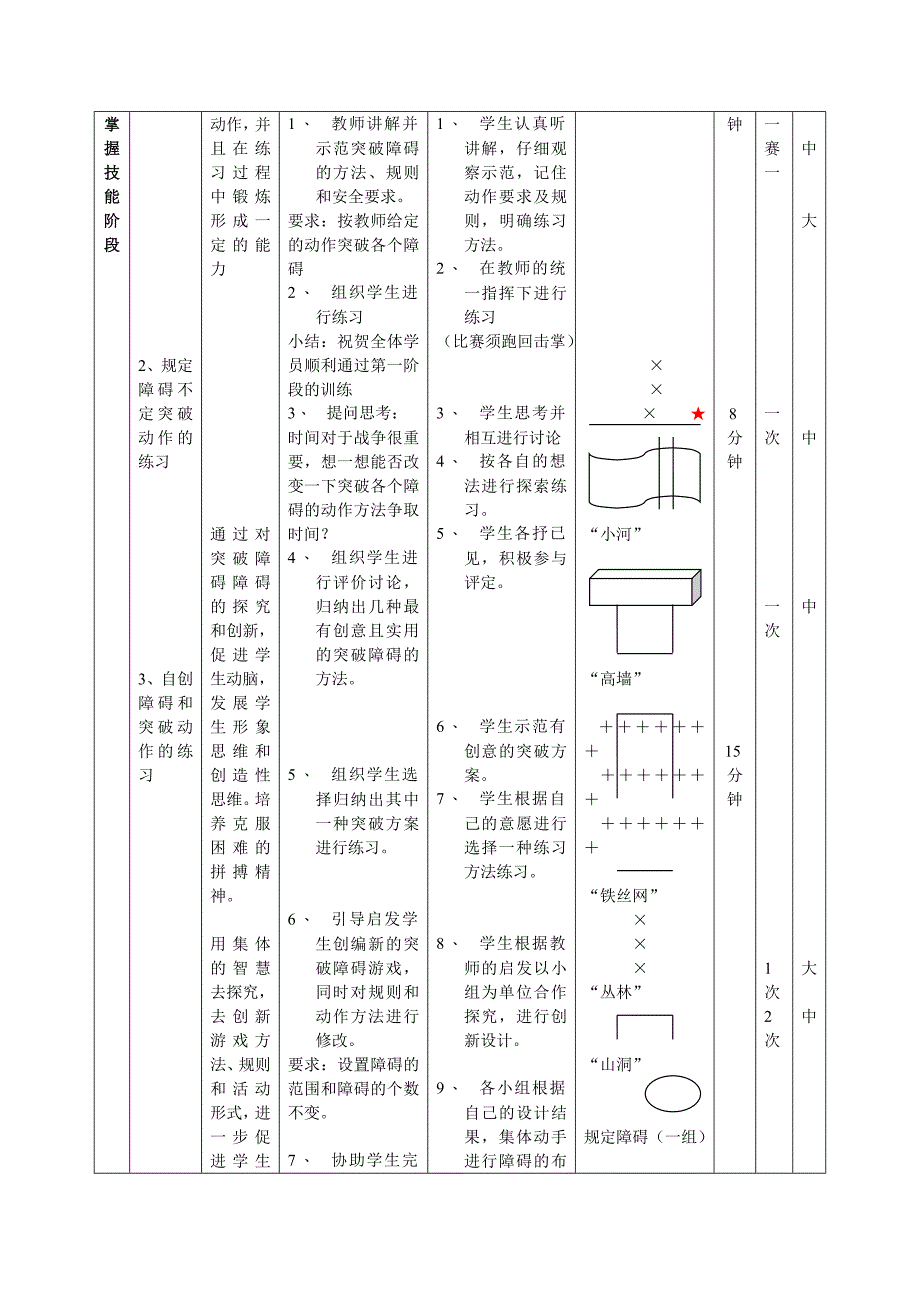 初二体育教案.doc_第2页