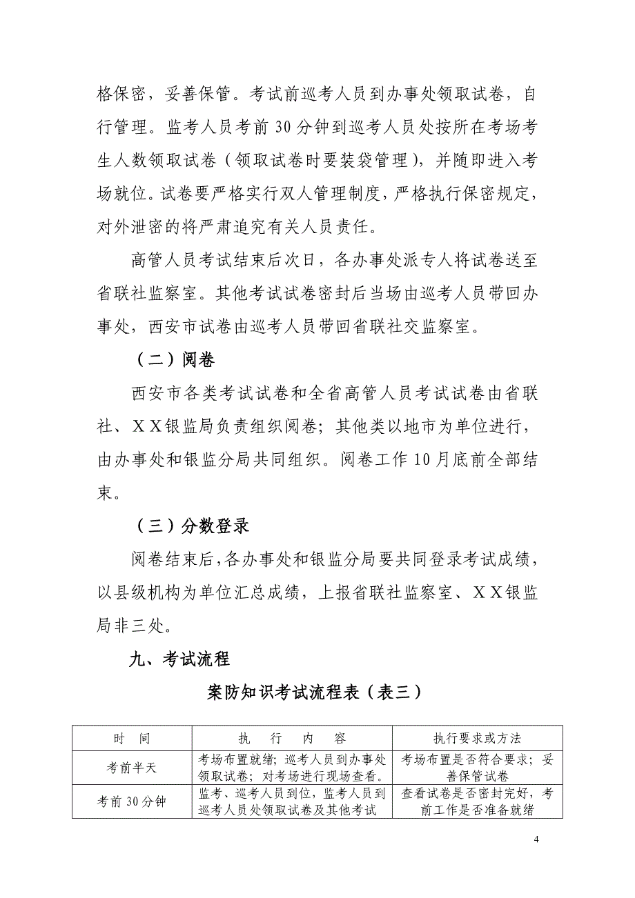 信用社从业人员案防知识考试工作组织实施方案_第4页