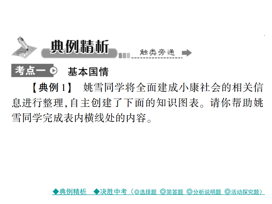 【巴蜀英才】2017届中考政治复习课件考点探究-主题十认清基本国情,理解指导思想,贯彻基本路线（共37张PPT）_第2页