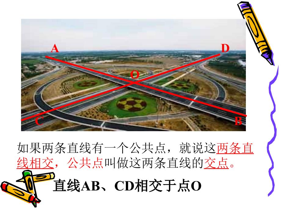 人教版七年级数学下册《相交线与平行线》ppt课件_第2页