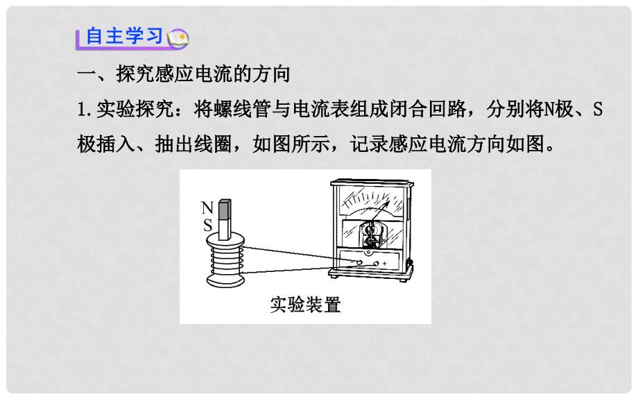 高中物理 4.3 楞次定律课件 新人教版选修32_第4页