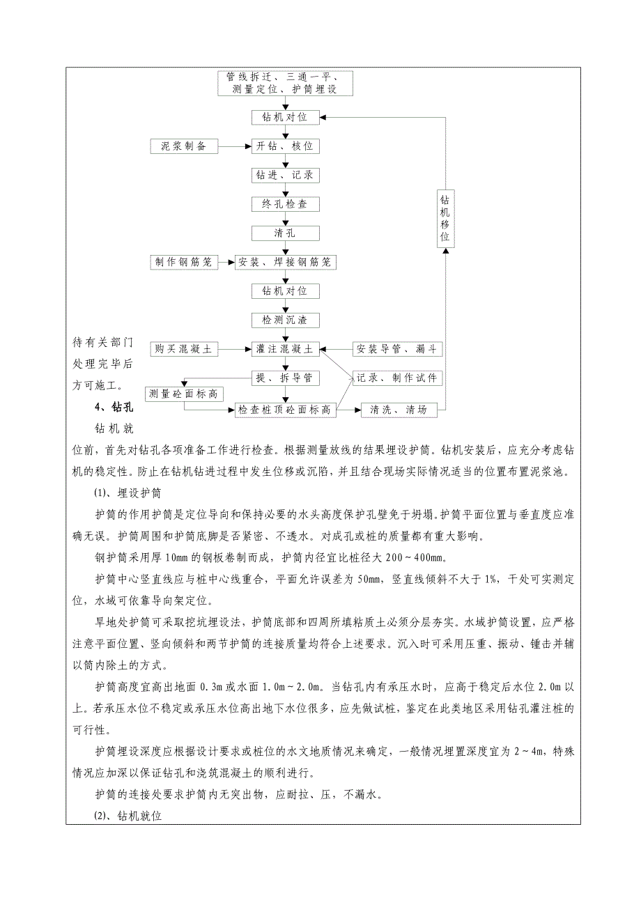 左幅钻孔桩基础施工技术交底_第3页