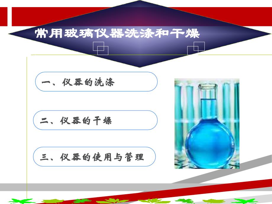玻璃仪器的洗涤与干燥.ppt课件_第1页