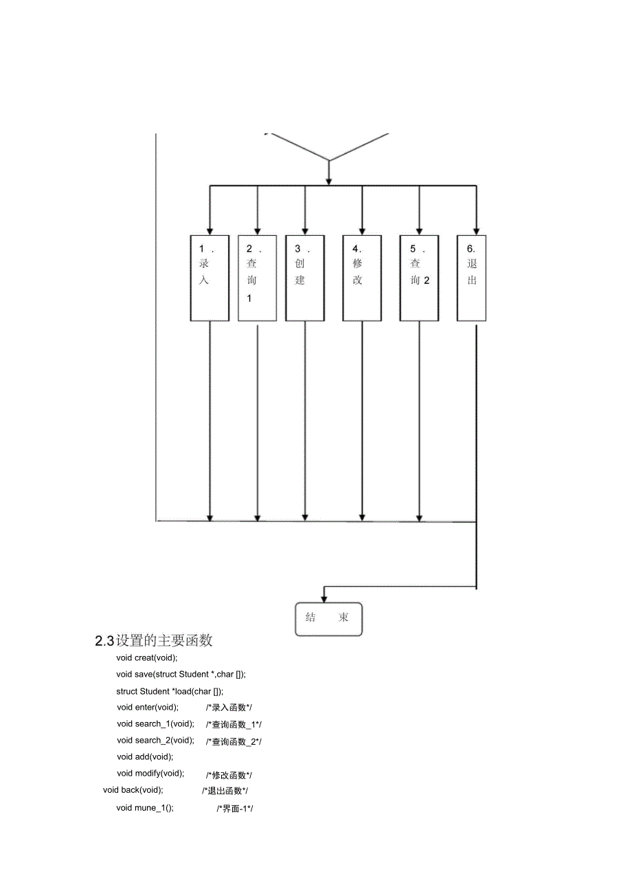 学生考勤系统C语言课程设计_第4页