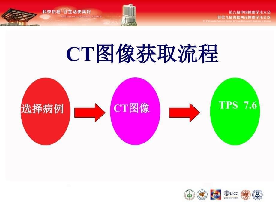 河北医科大学四医院放疗科_第5页