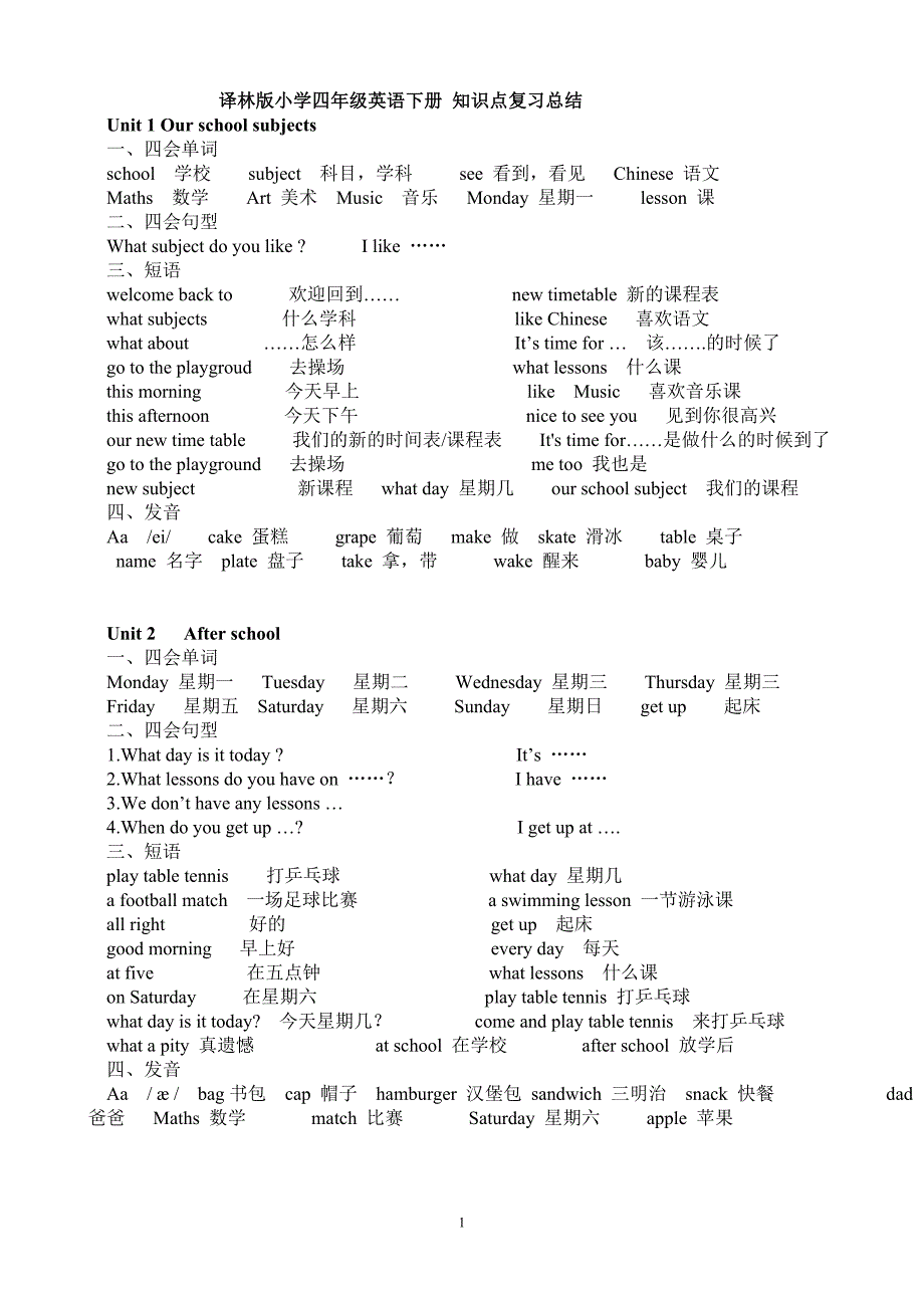 (完整word版)译林版小学四年级英语下册-知识点复习总结-推荐文档.doc_第1页