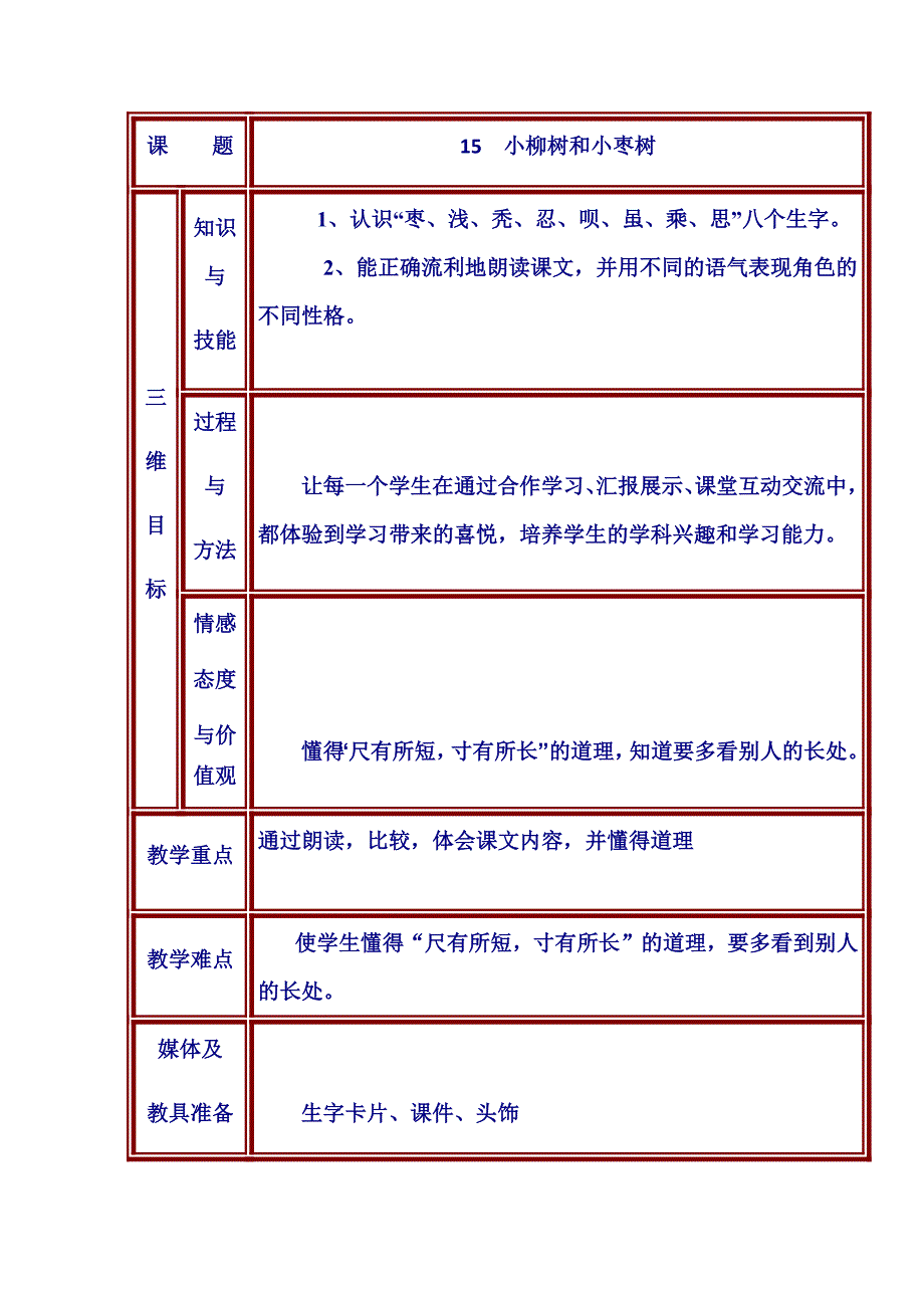 15小柳树和小枣树.docx_第1页