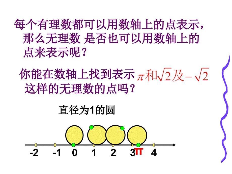 数学：13.3实数课件(人教新课标八年级上) (2)_第5页