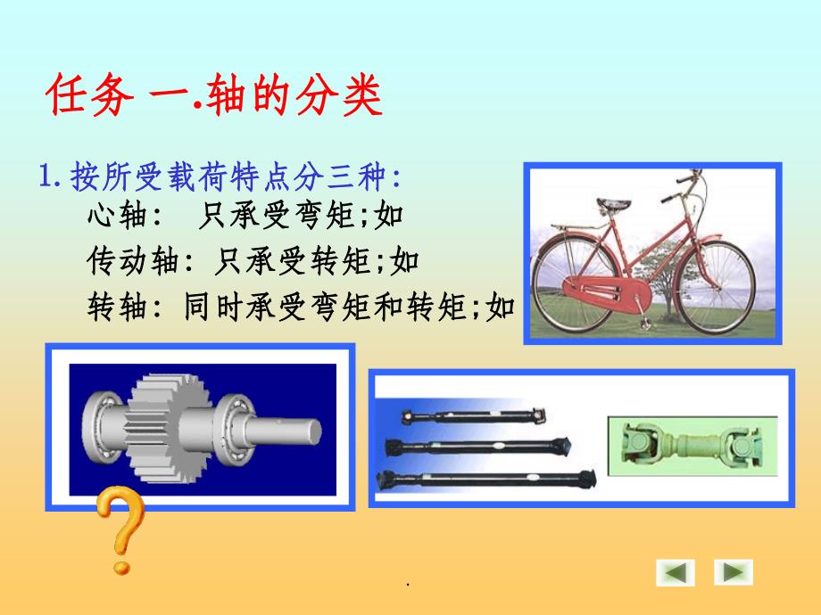 机械基础轴ppt课件_第4页