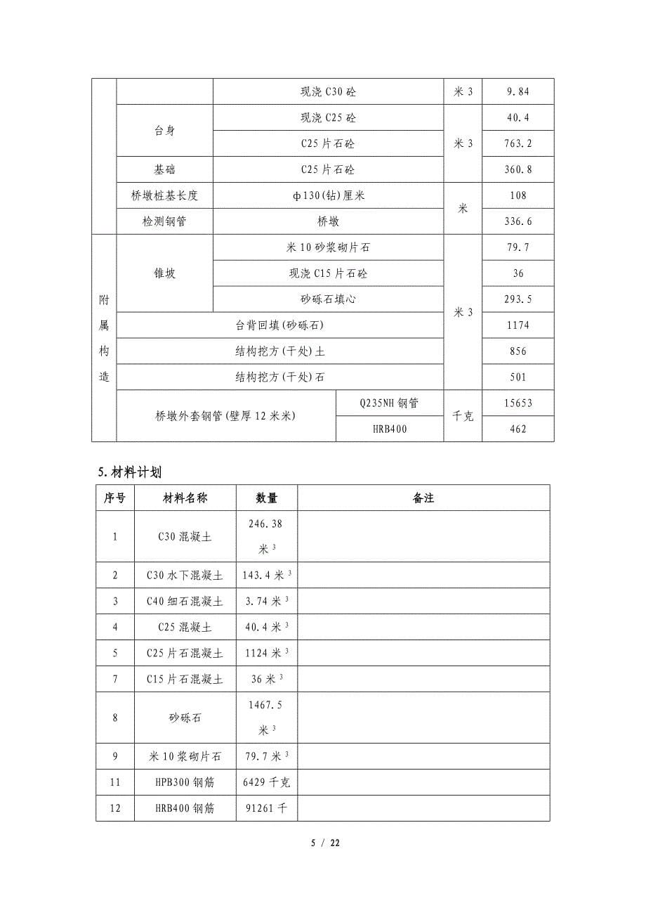 77米公路跨渠中桥施工方案范本_第5页