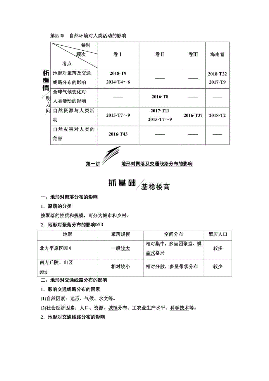 2020版三维设计高三地理一轮复习：模块一+第四章+自然环境对人类活动的影响及答案_第1页