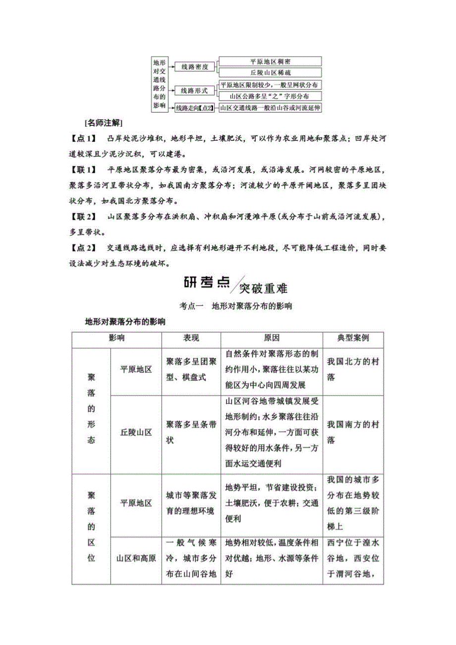 2020版三维设计高三地理一轮复习：模块一+第四章+自然环境对人类活动的影响及答案_第2页