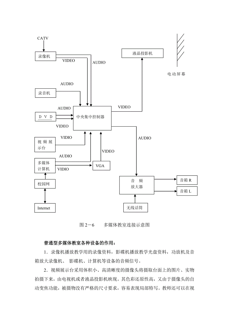 多媒体综合教室(精品)_第3页