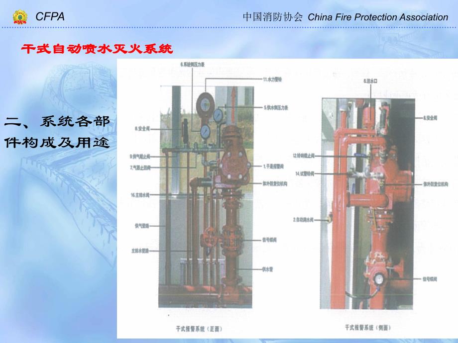 消防自动喷水灭火系统干式_第4页