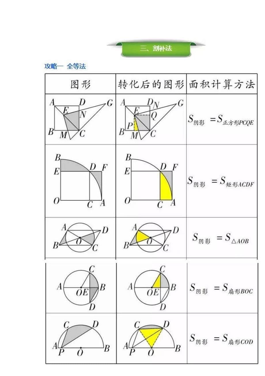 求阴影部分面积解题方法_第5页