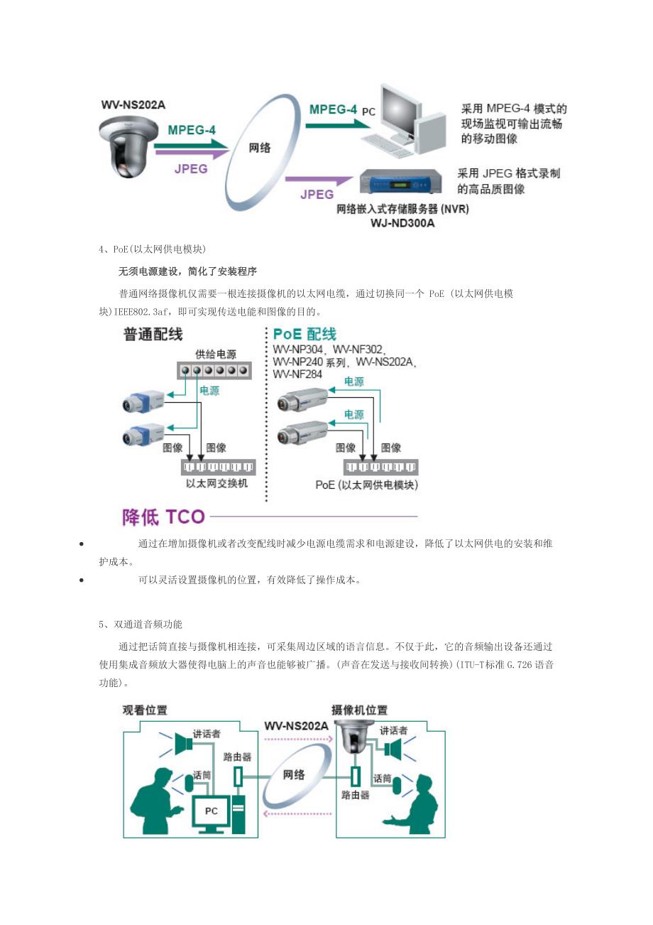 松下高清网络摄像机应用WV202.doc_第3页