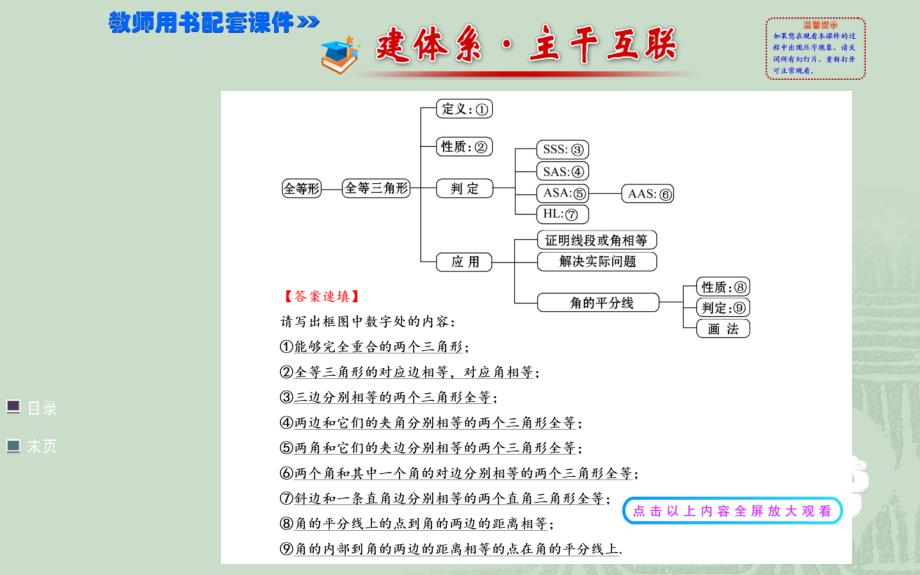 全等三角形复习课_第2页