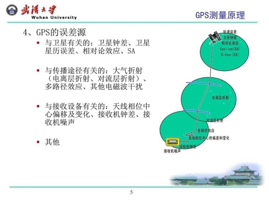 3注册测绘师培训大地测量(3.ppt_第5页