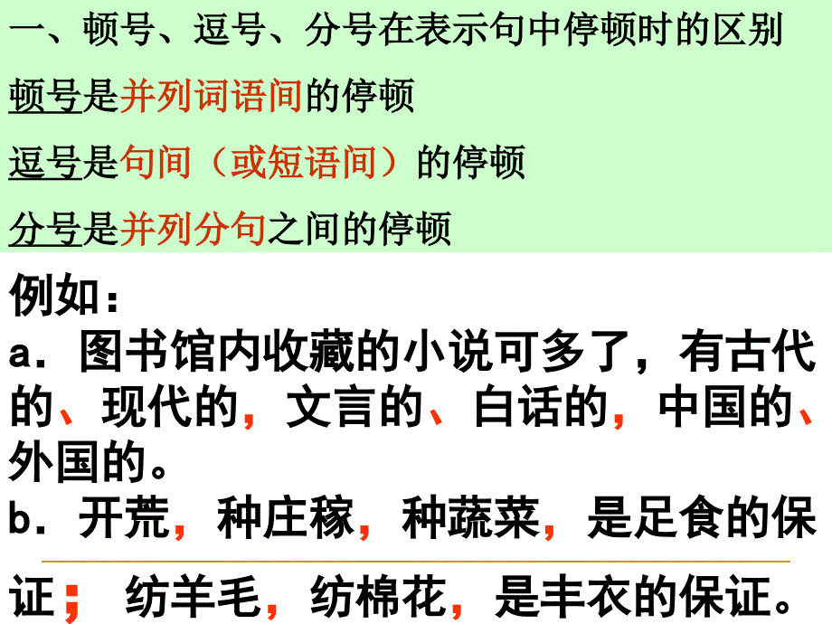 中考标点符号专题精品课件_第3页