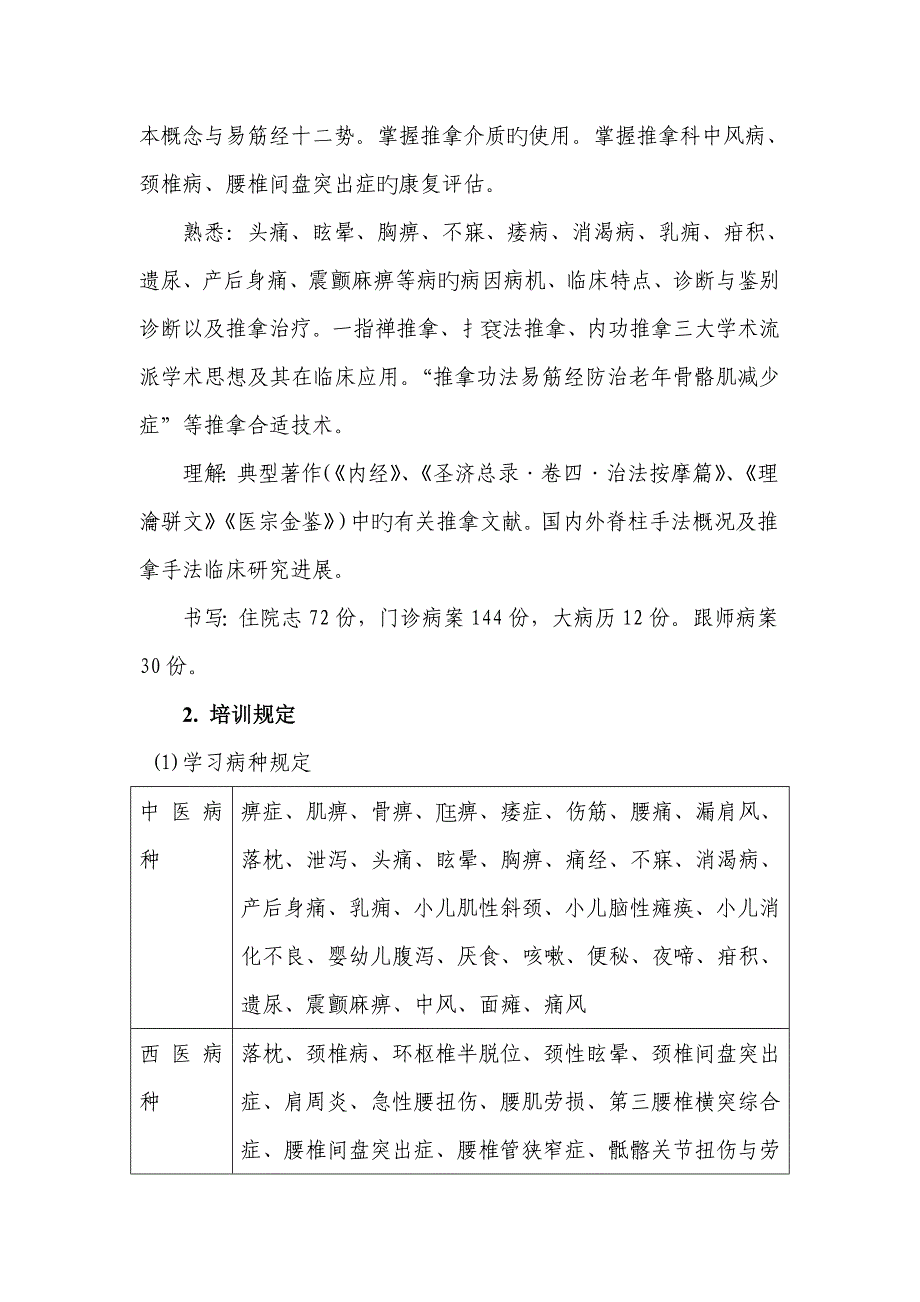 中医学科专科医师基础规范化培训专题方案_第4页