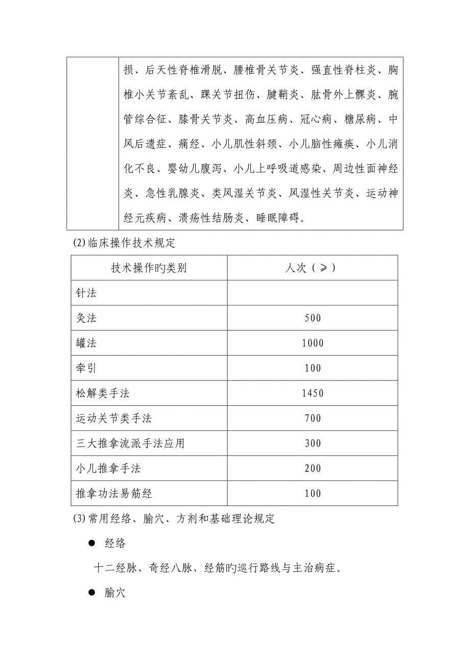 中医学科专科医师基础规范化培训专题方案_第5页