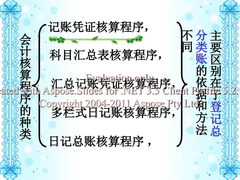 记账凭证核算程序课件.ppt_第3页