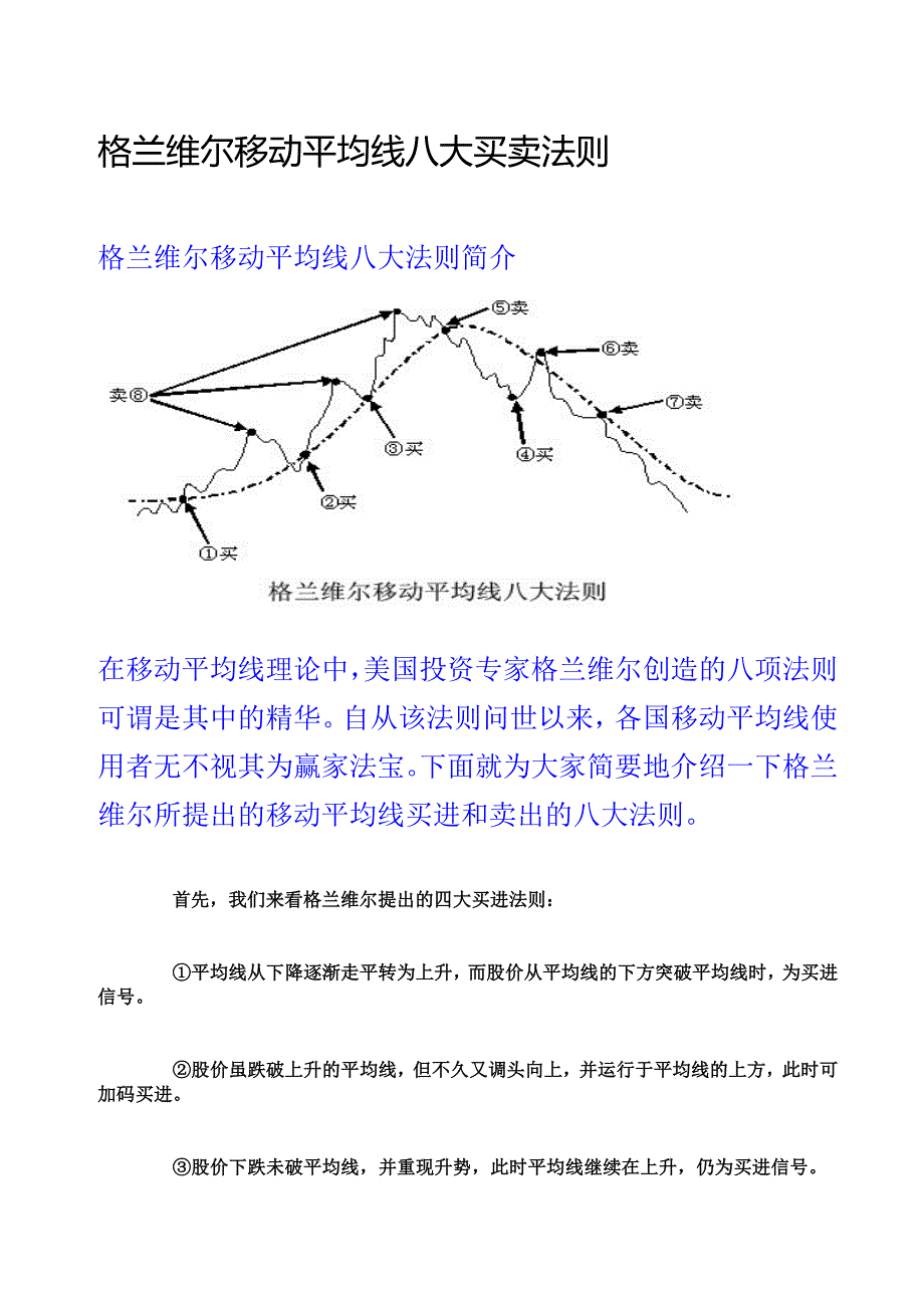 格兰维尔移动平均线八大买卖法则_第1页