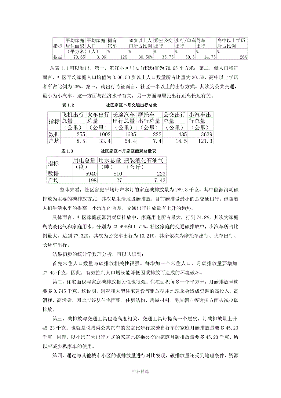 家庭碳排放的影响因素及家庭碳减排_第3页