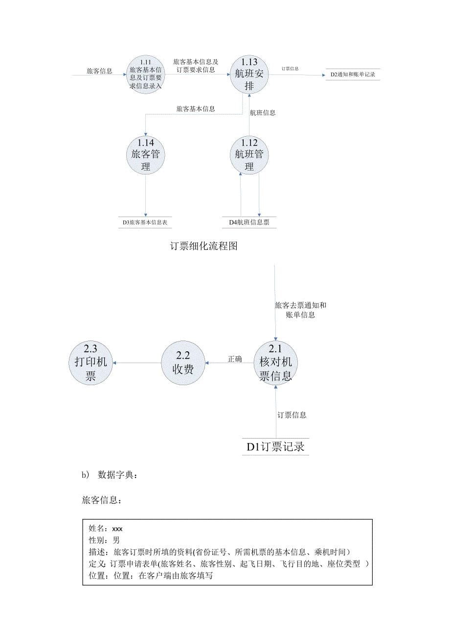 软件工程作业.doc_第5页