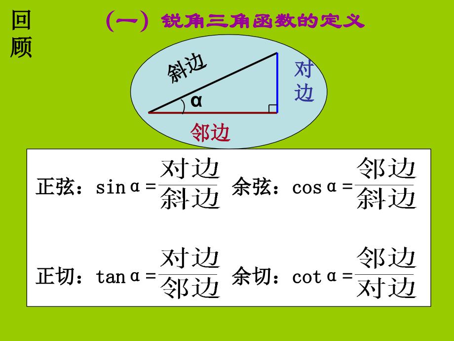 三角函数的概念_第4页